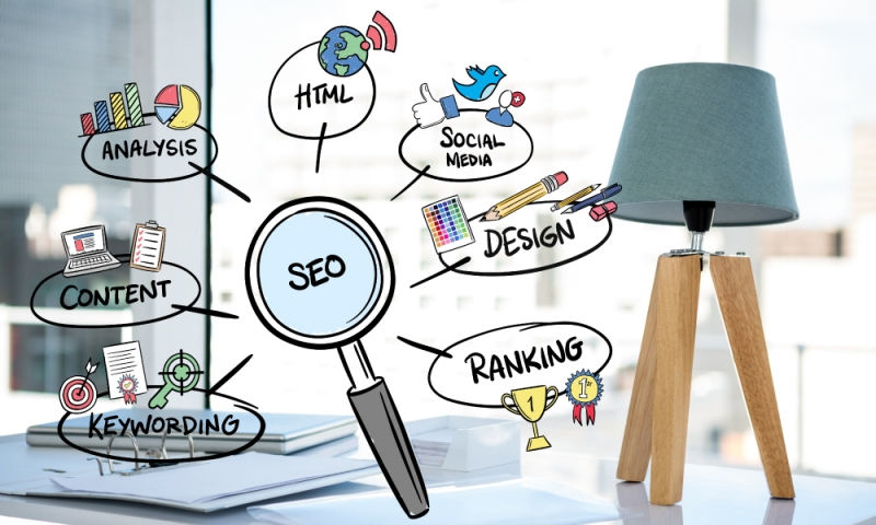 User Intent SEO Strategy